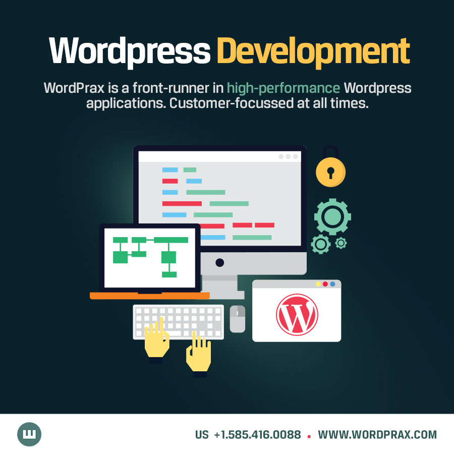 Wordpress Development Services